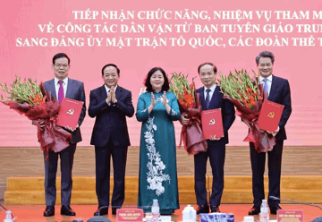 Quyết định của Bộ Chính trị về tổ chức bộ máy của Đảng ủy Dân vận, Mặt trận và các đoàn thể Trung ương