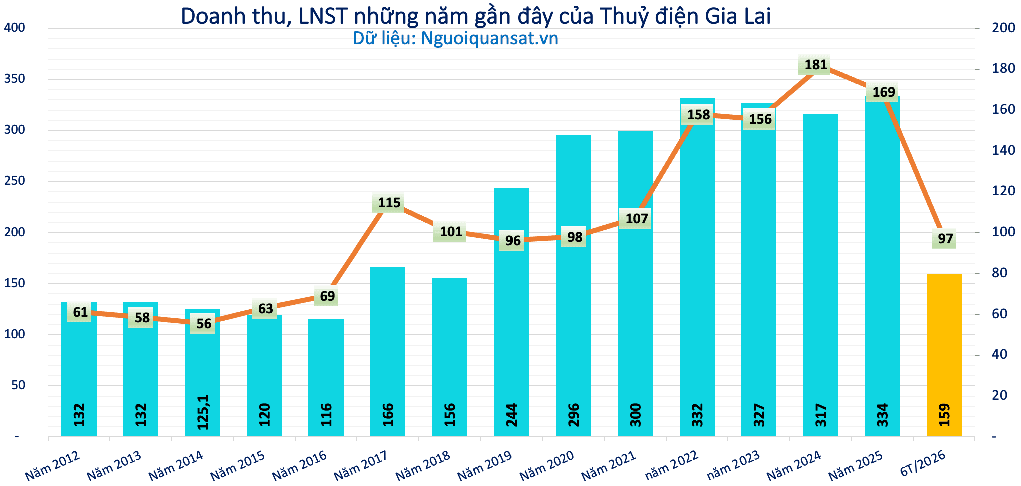 Ảnh màn hình 2026-10-19 lúc 15.35.40