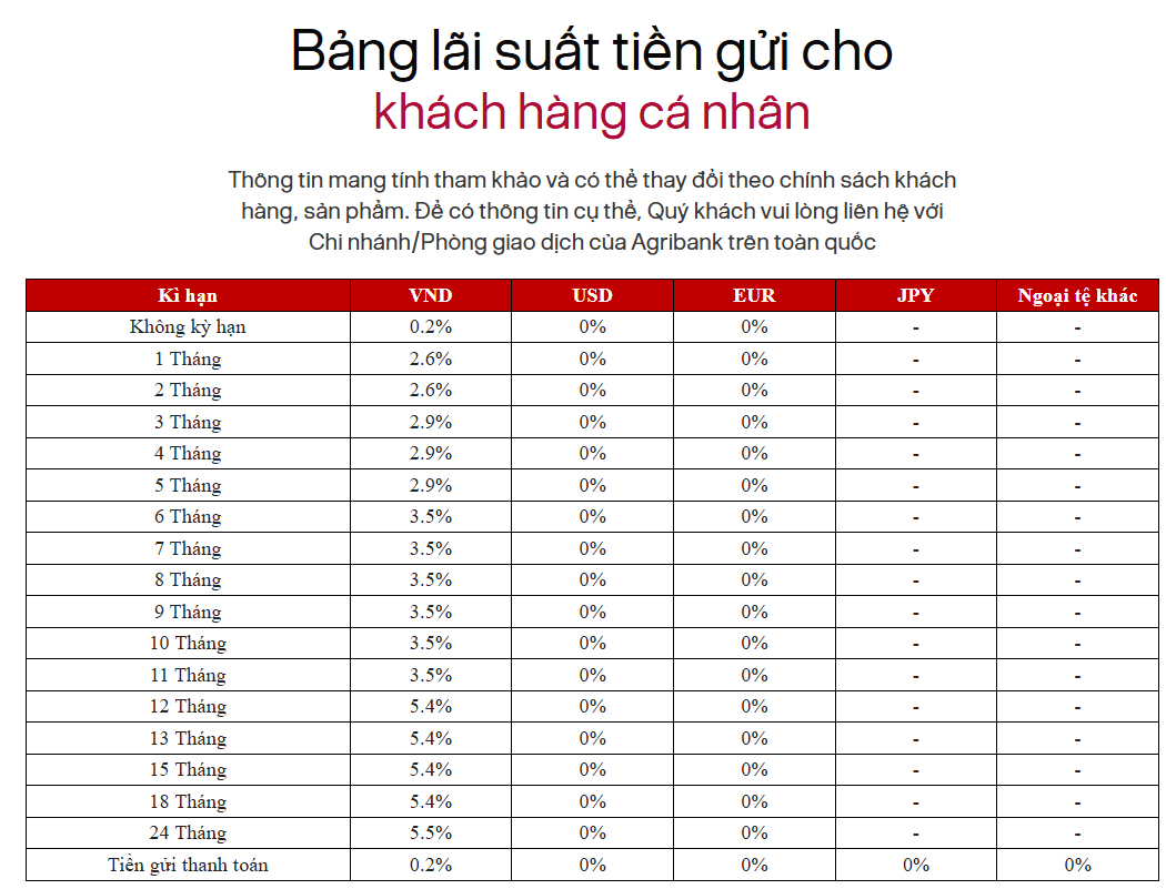 Ảnh chụp màn hình 2026-10-20 114709