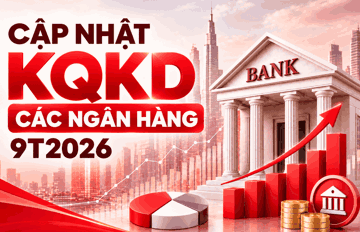 Cập nhật lợi nhuận ngân hàng quý III ngày 23/10: VPBank tạm dẫn đầu, 2 nhà băng báo lãi giảm