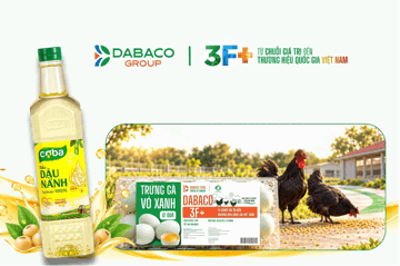 Dabaco (DBC) đạt hơn 13.500 tỷ đồng doanh thu sau 9 tháng, tiếp tục mở rộng quy mô sản xuất