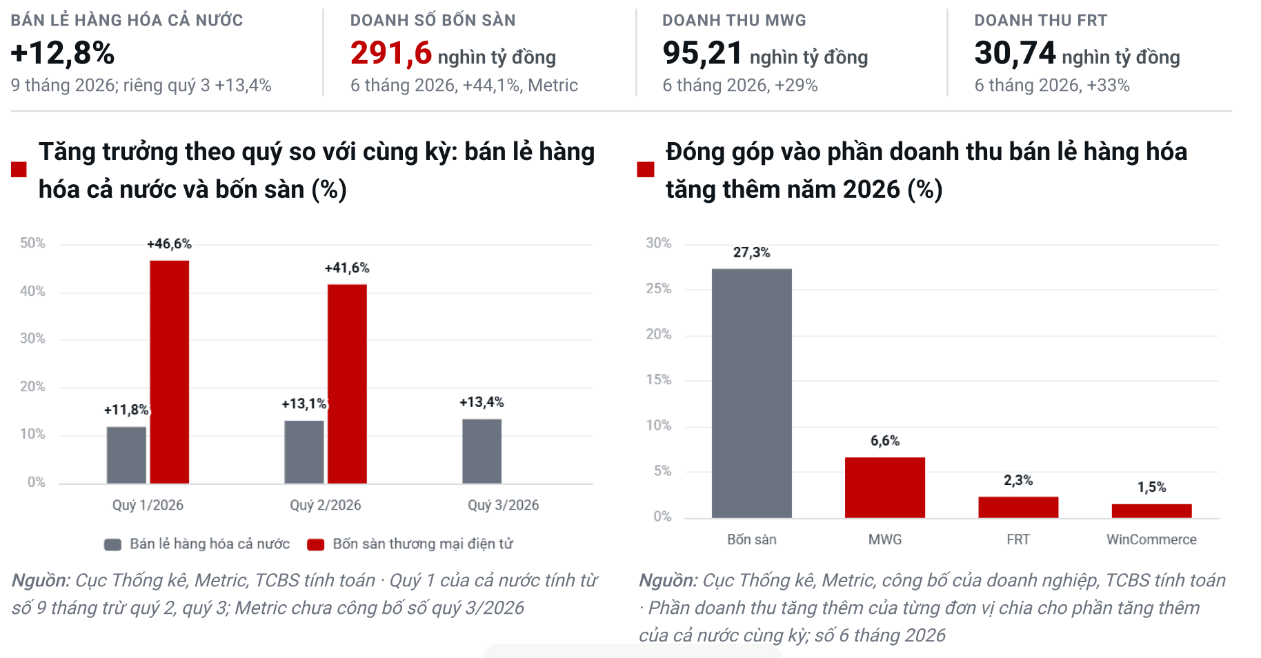 Ảnh màn hình 2026-10-25 lúc 06.32.27