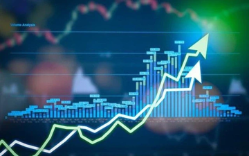 Chiến lược giao dịch tuần 26-30/10