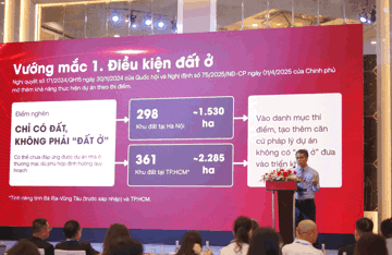 Luật sư Phạm Thanh Tuấn: Cần mở rộng cơ chế tháo gỡ dự án BT vướng mắc
