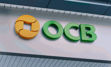 OCB lãi trước thuế hơn 4.100 tỷ đồng sau 9 tháng, thu nhập mảng dịch vụ tăng mạnh