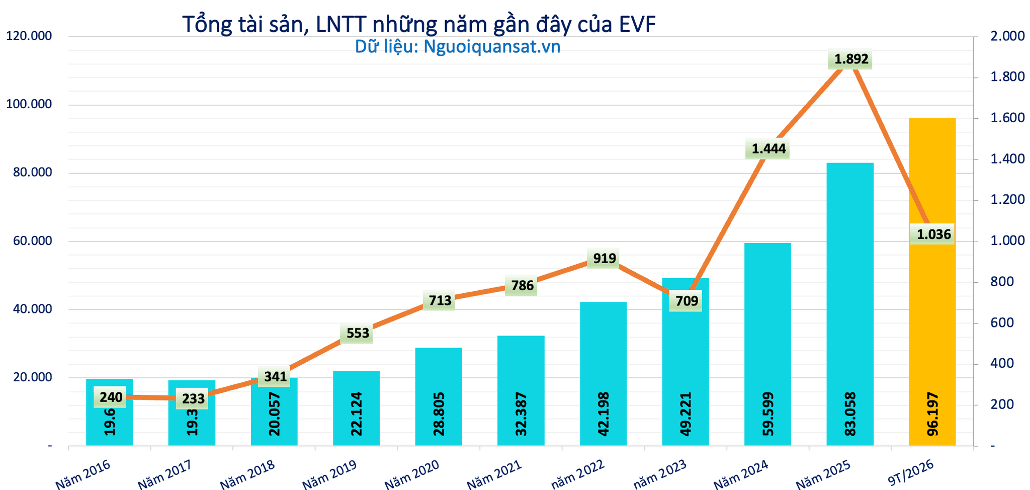 Ảnh màn hình 2026-10-26 lúc 09.51.09