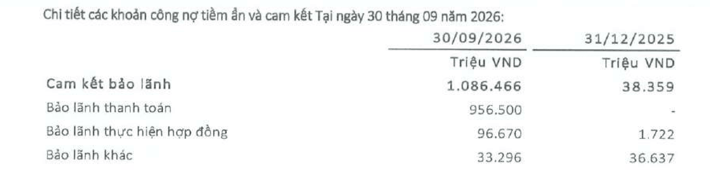 Ảnh màn hình 2026-10-26 lúc 13.48.55