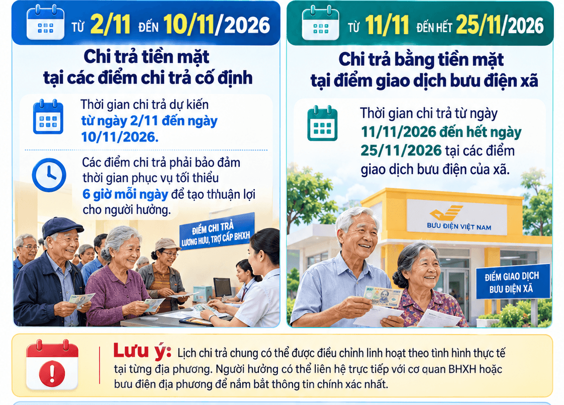 Lịch chi trả lương hưu tháng 11_2026