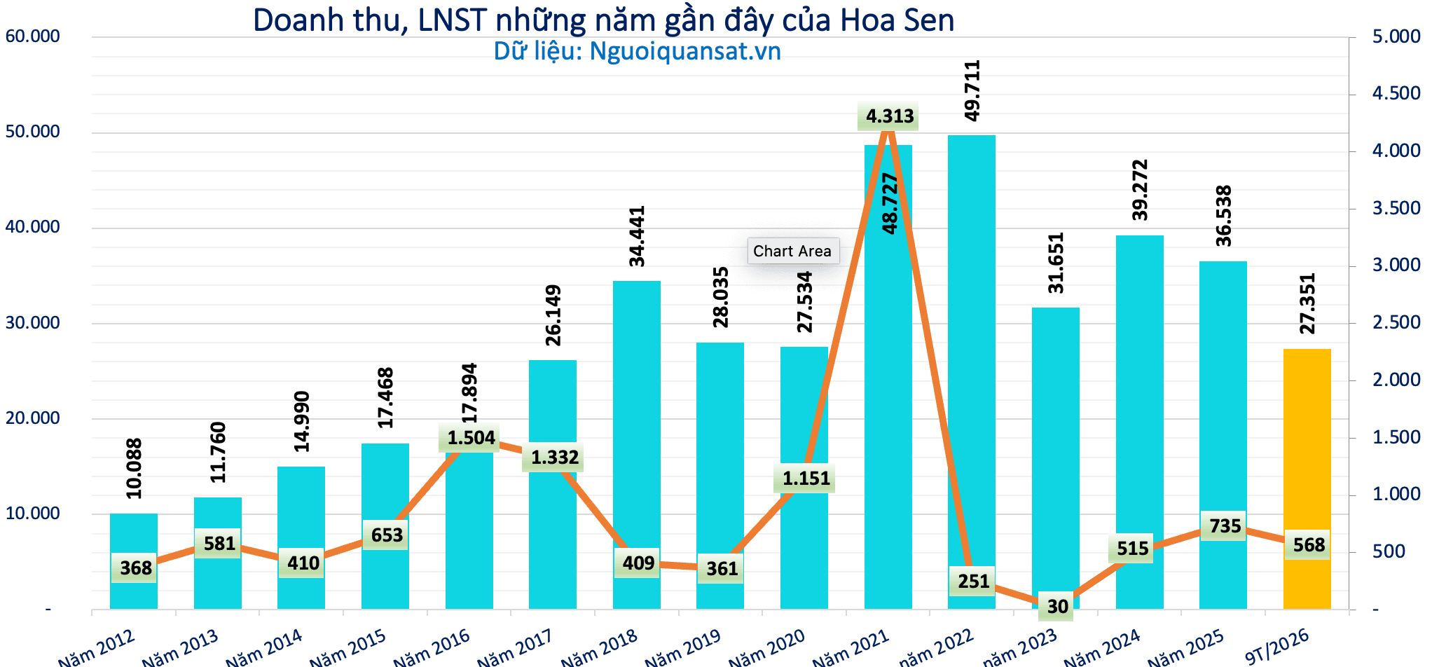 Ảnh màn hình 2026-10-26 lúc 18.23.01