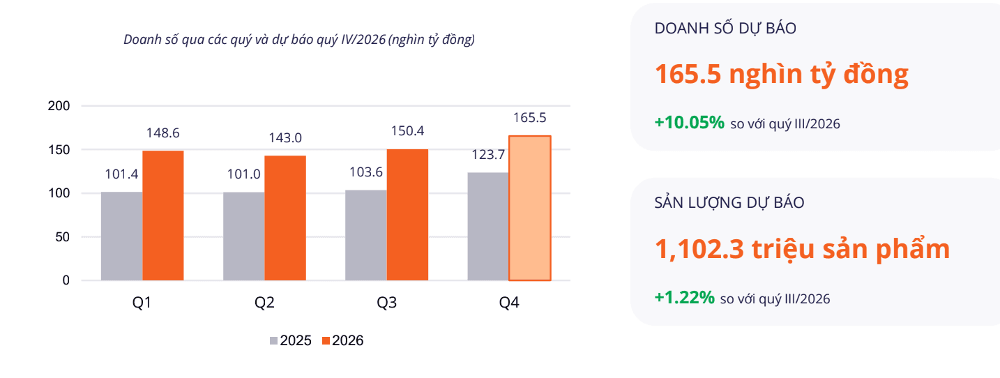 Ảnh màn hình 2026-10-28 lúc 12.02.00