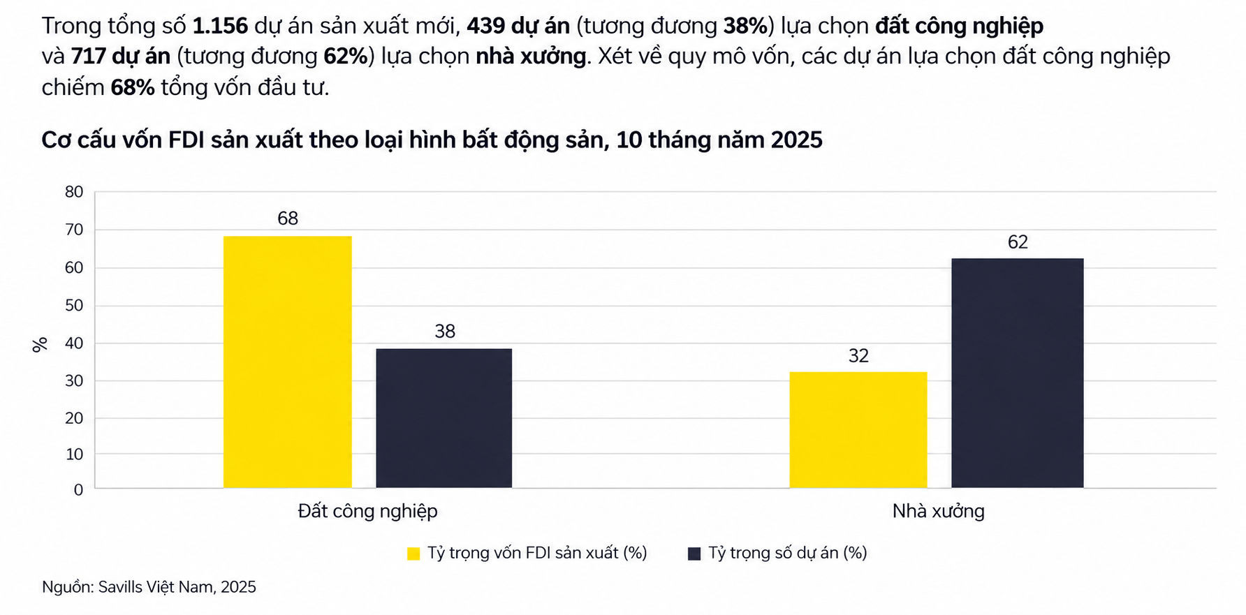 chuyen-gia-danh-gia-dat-cong-nghiep-va-nha-xuong.jpg