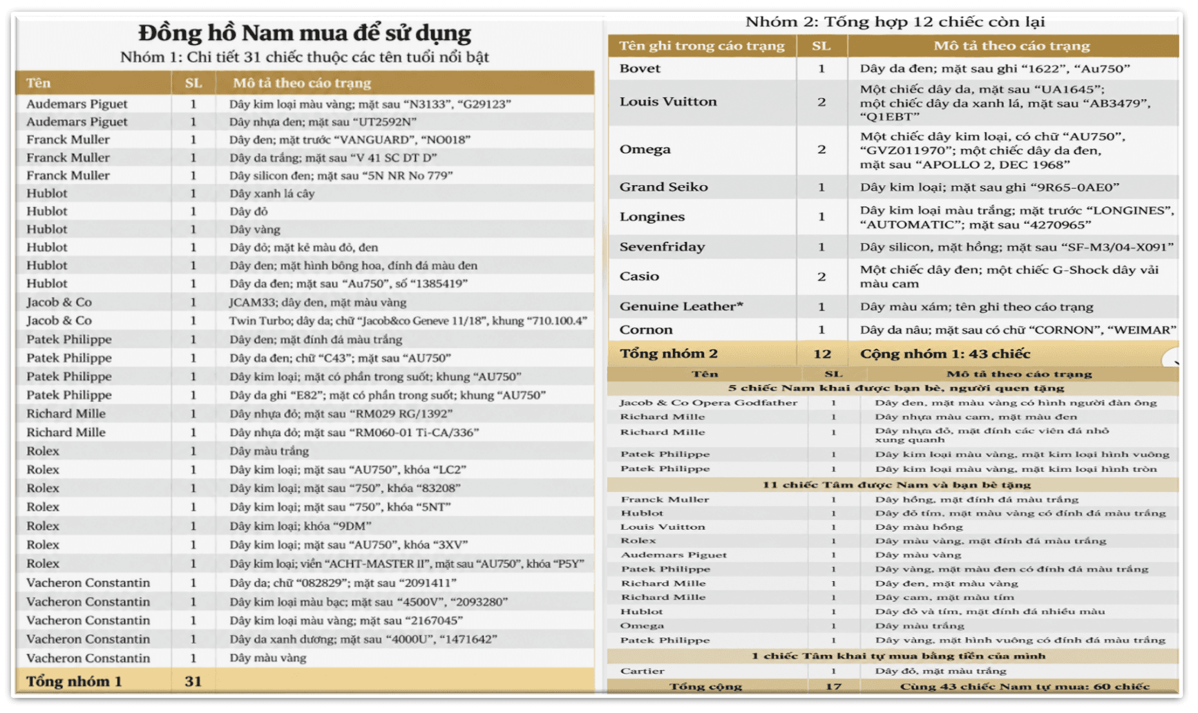 Ảnh màn hình 2026-10-28 lúc 17.21.38