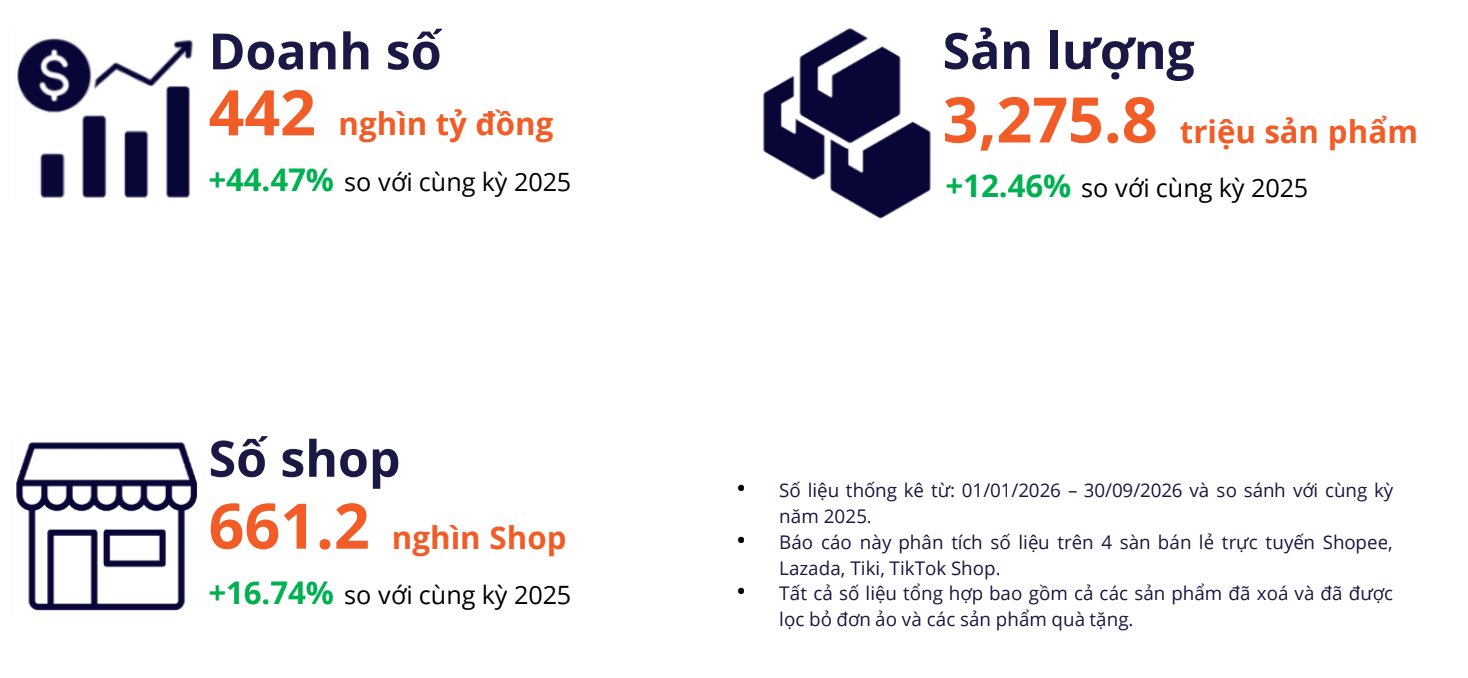 Ảnh màn hình 2026-10-28 lúc 11.38.02