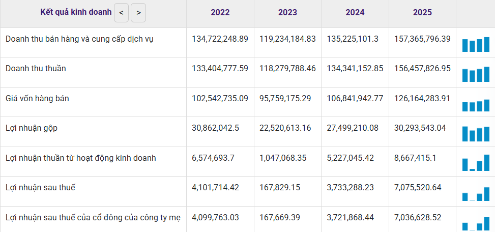 Ảnh chụp màn hình 2026-02-11 154647