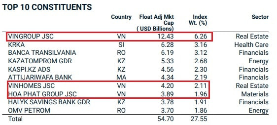 msci-2026-feb-2.jpg