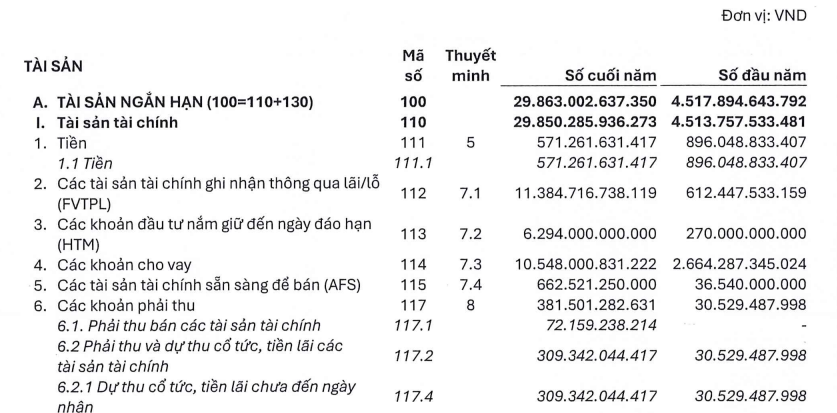 Ảnh chụp màn hình 2026-02-10 204734