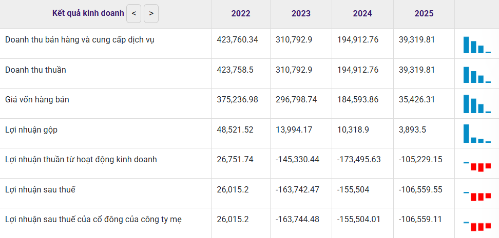 Ảnh chụp màn hình 2026-02-12 153109