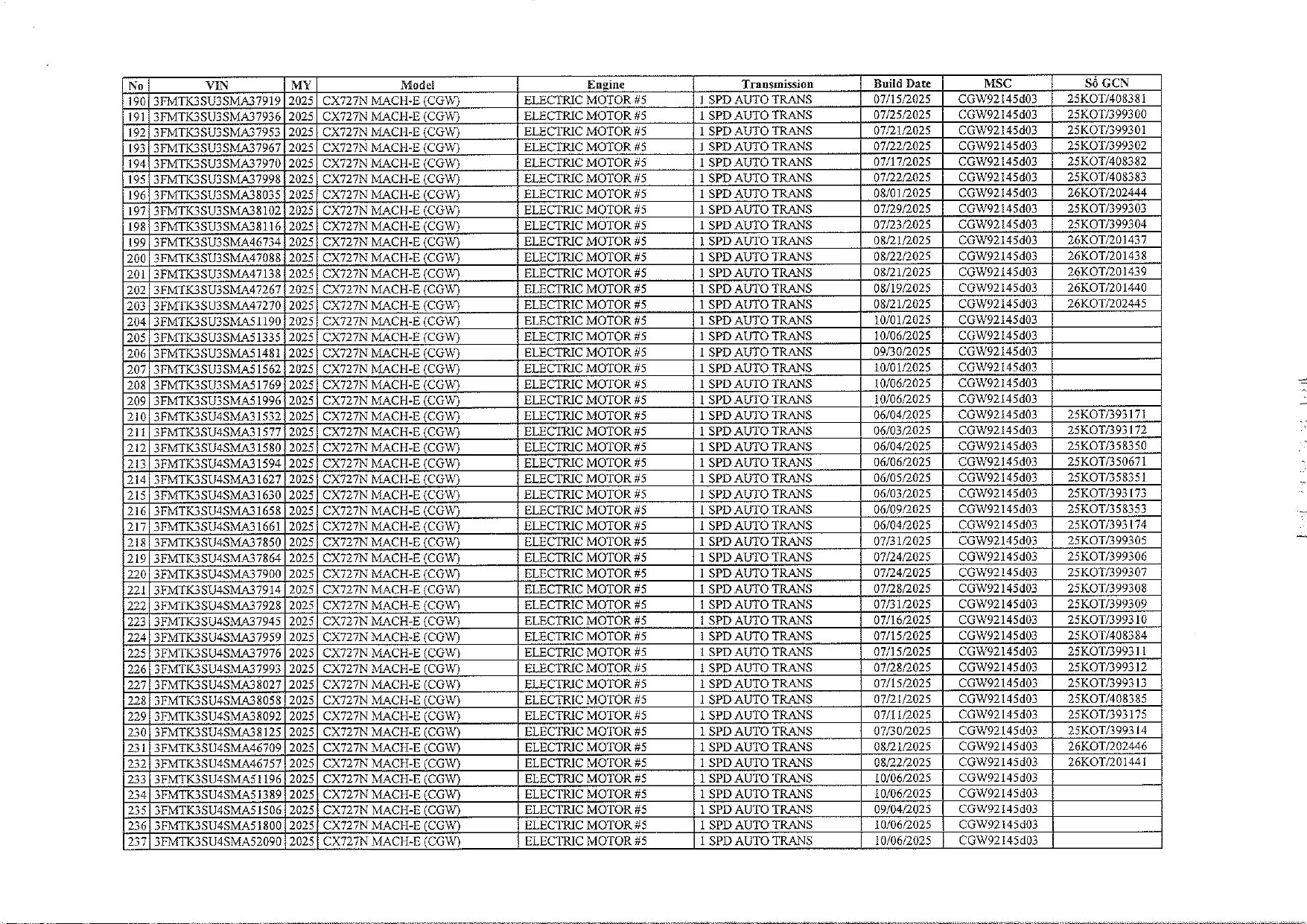 63057925813702282018086237260802092881831081n-17706572532401488591743-1770686048305-17706860486372085920957 (1)