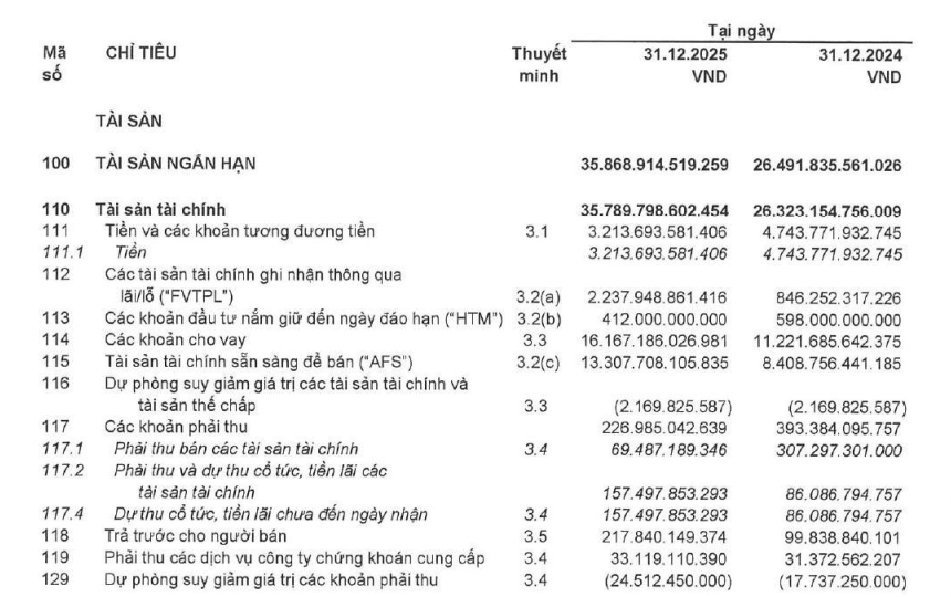 Ảnh chụp màn hình 2026-02-14 192759