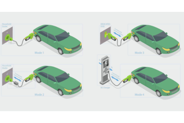 Kỷ nguyên sạc điện như đổ xăng: BYD thách thức giới hạn vật lý với trạm sạc 2.100 kW, chỉ cần 3 phút đi được 400km
