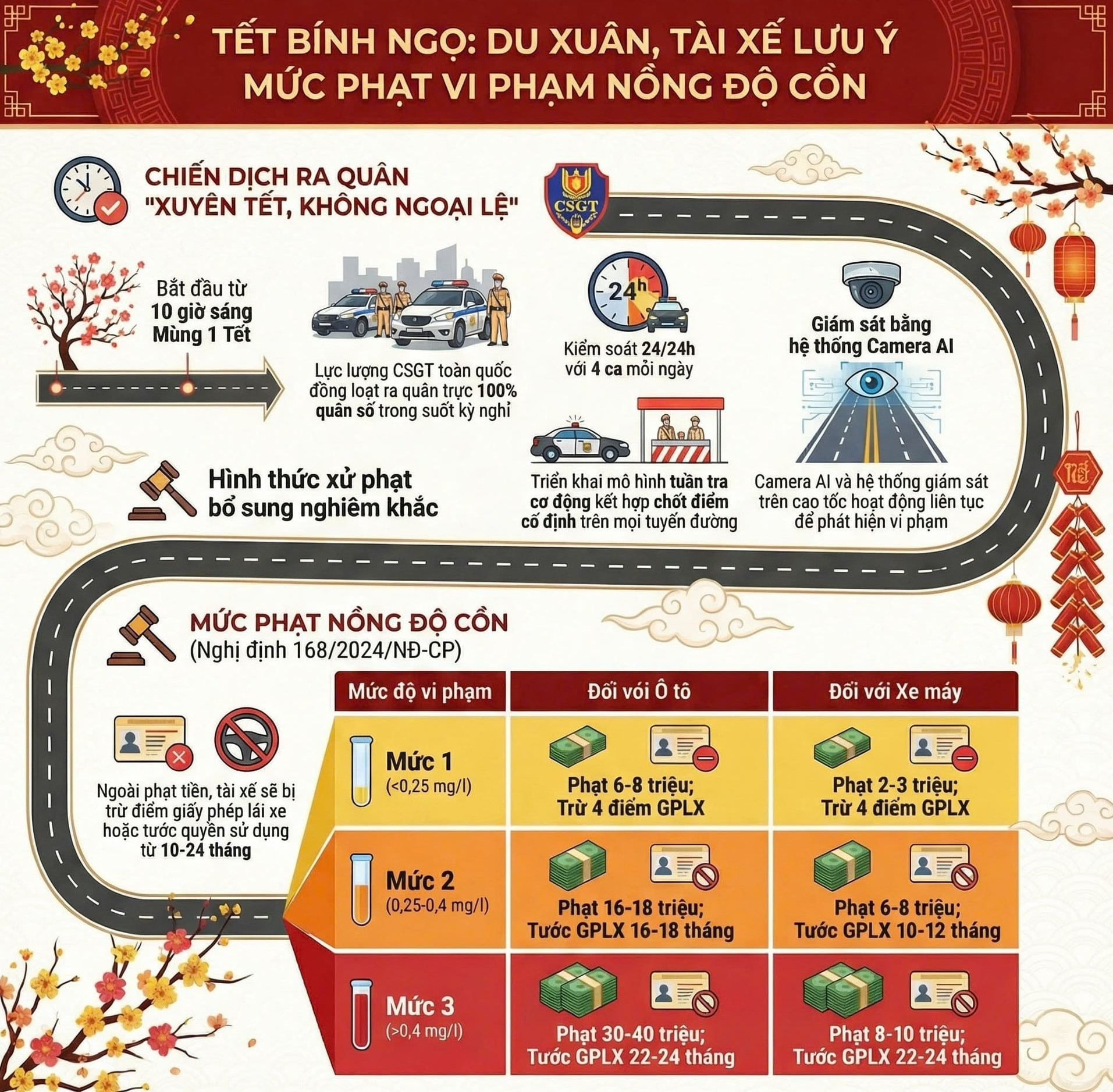 nong-do-con-1.jpg