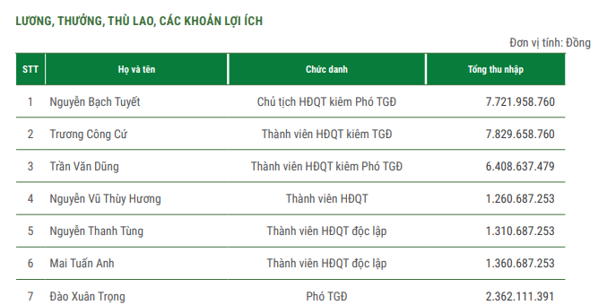Ảnh chụp màn hình 2026-02-17 200958