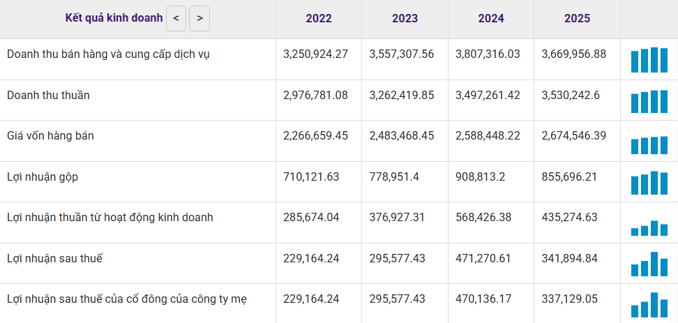 Ảnh chụp màn hình 2026-02-17 201134