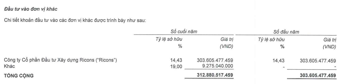 Ảnh chụp màn hình 2026-02-18 100432