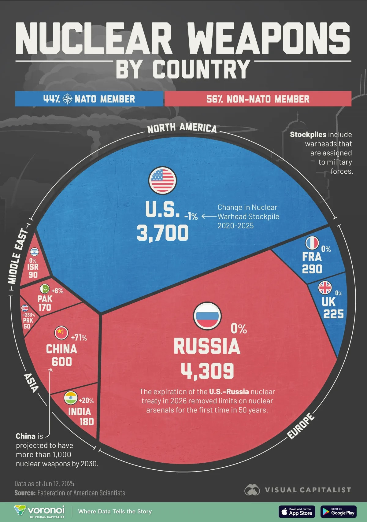 nuclear-weapons-by-country_web_02052026.jpg