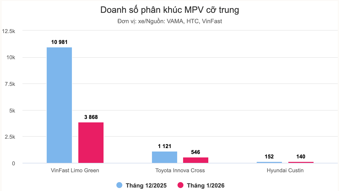 Ảnh màn hình 2026-02-23 lúc 08.49.19