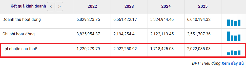 Ảnh chụp màn hình 2026-02-25 095605