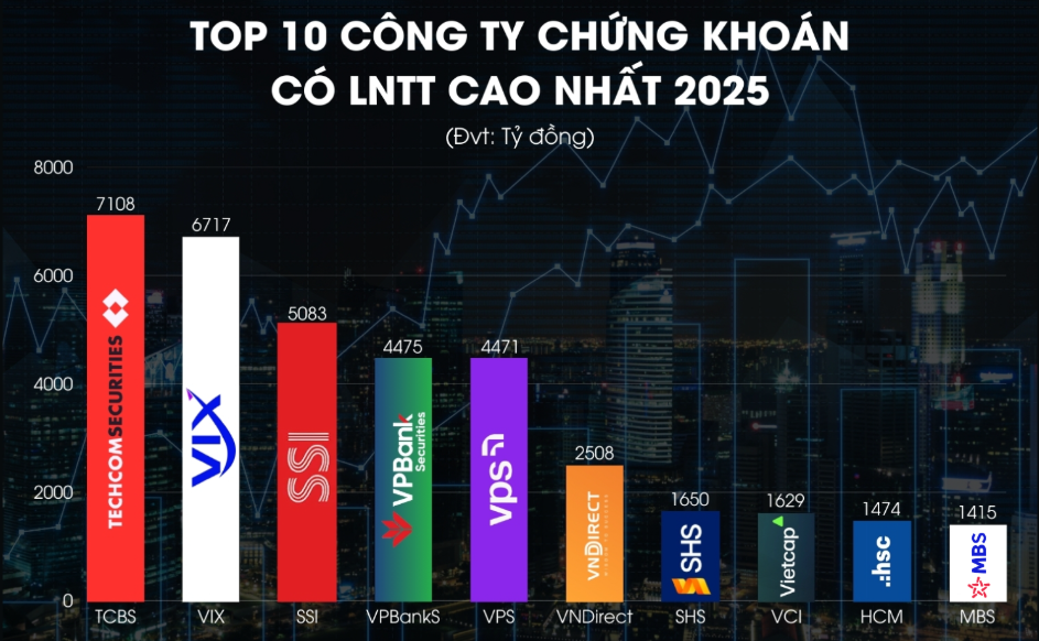Ảnh chụp màn hình 2026-02-06 151330