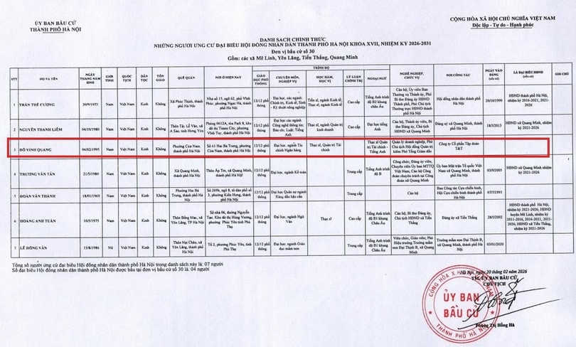 bầu cử