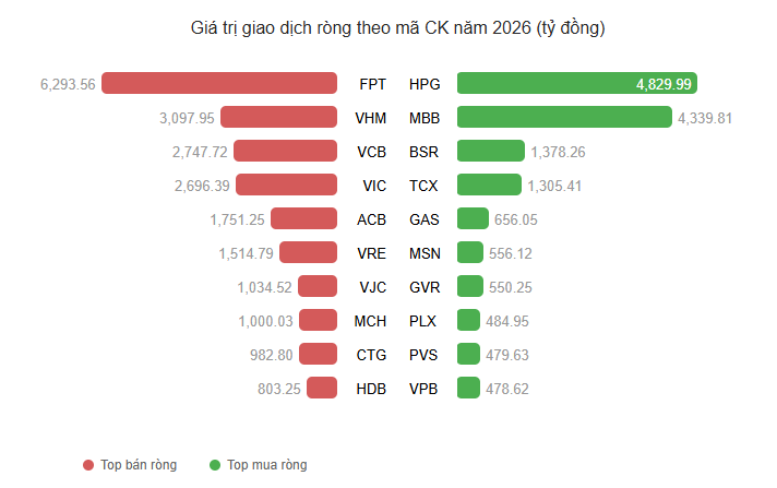 Ảnh chụp màn hình 2026-02-25 200846