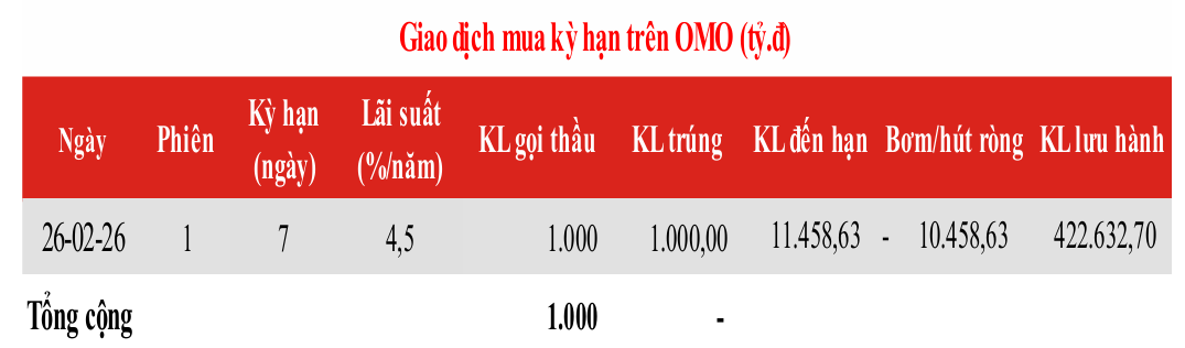 Ảnh chụp màn hình 2026-02-27 110759