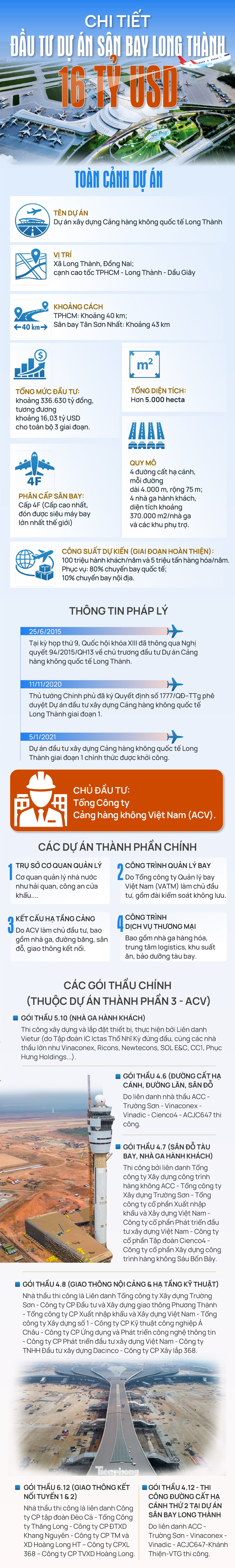 san-bay-long-thanh-2-02.jpg