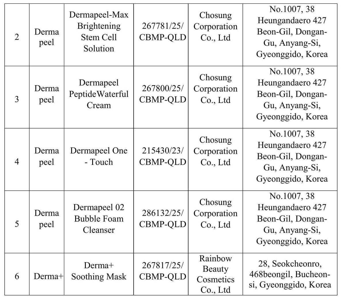mypham6.jpg