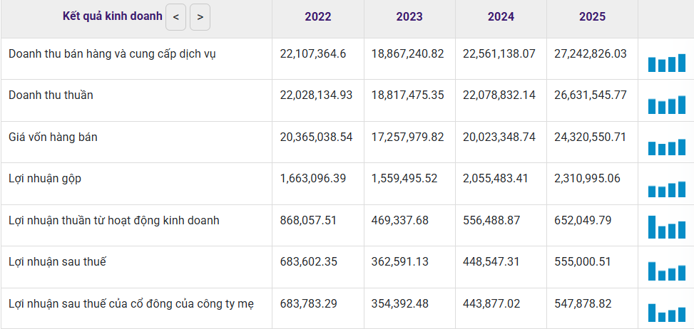 Ảnh chụp màn hình 2026-02-03 143418