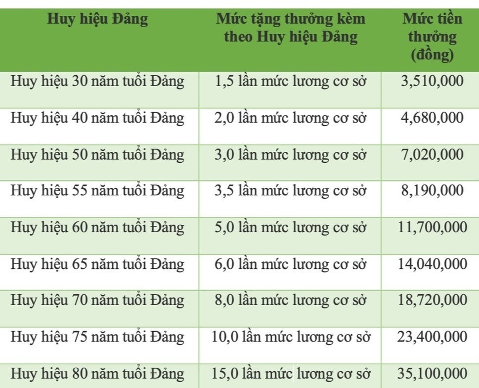 tuoi-dang-1.jpg