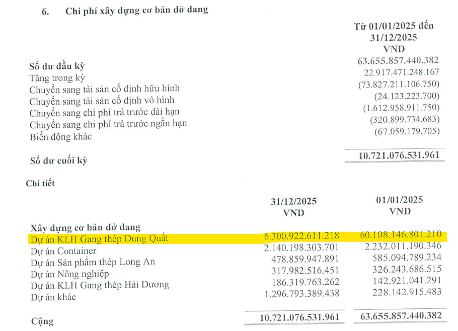 Ảnh chụp màn hình 2026-02-03 095412