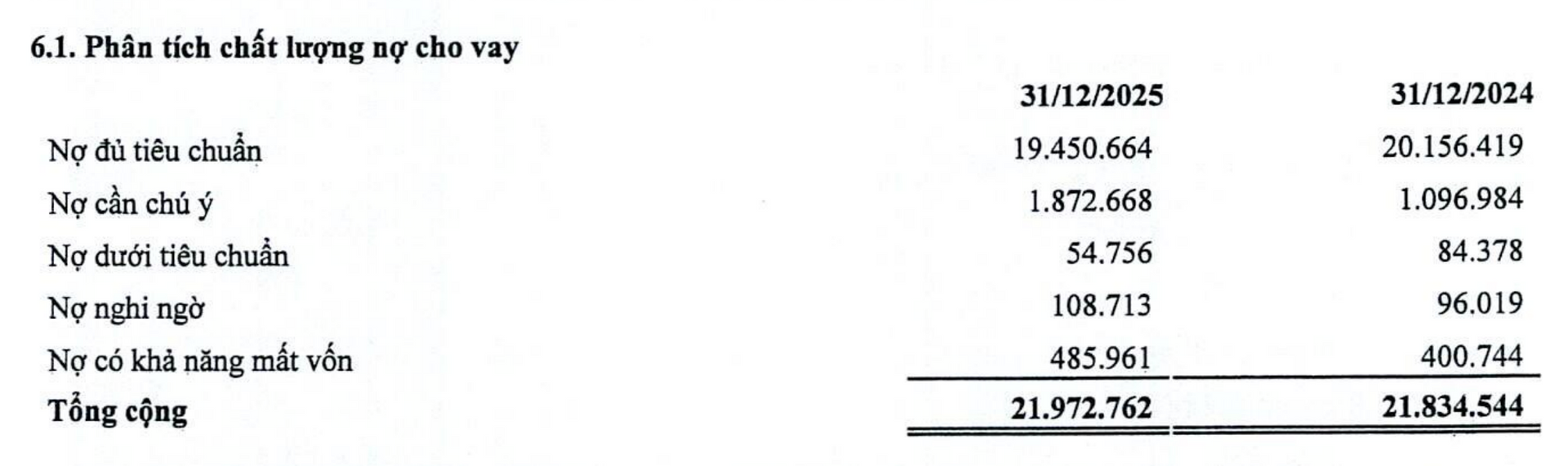 Screenshot 2026-02-03 at 14.28.02