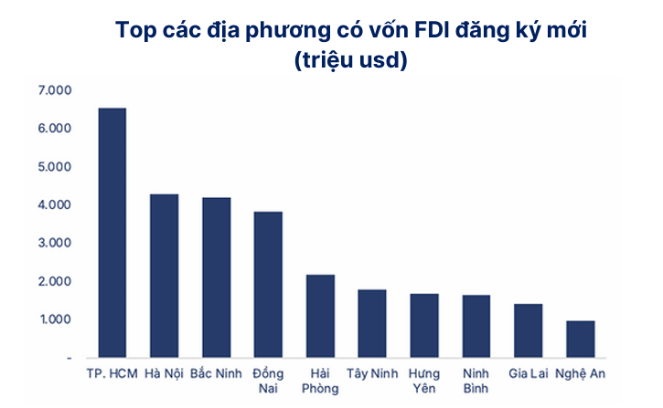 Ảnh chụp màn hình 2026-02-03 231551