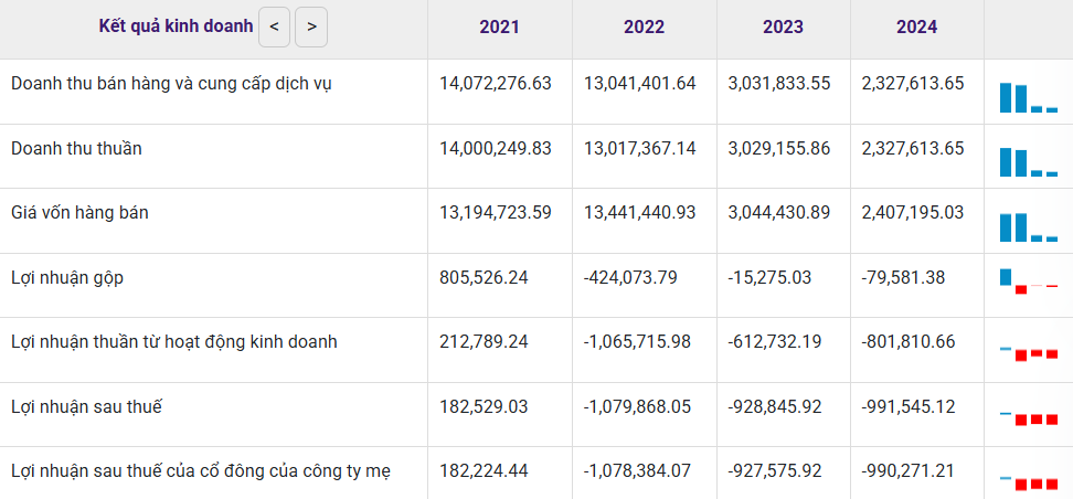 Ảnh chụp màn hình 2026-02-03 154536