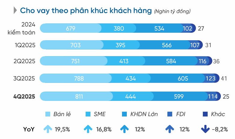 Ảnh chụp màn hình 2026-02-03 172649