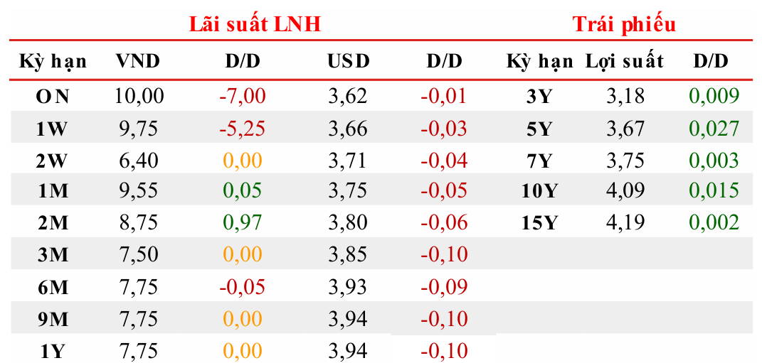 Ảnh chụp màn hình 2026-02-05 140516