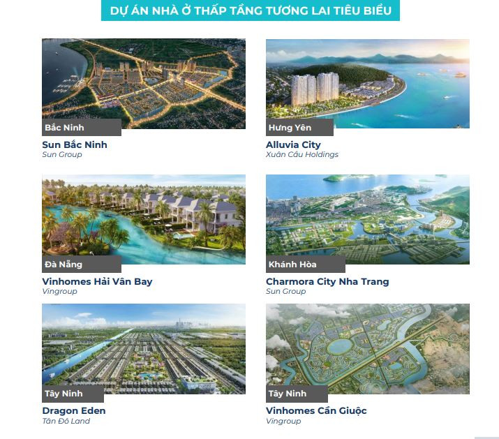 Phân khúc nhà ở 2026: Căn hộ 'chạm đỉnh', thấp tầng bước vào khâu sàng lọc mạnh- Ảnh 4. Phân khúc nhà ở 2026: Căn hộ 'chạm đỉnh', thấp tầng bước vào khâu sàng lọc mạnh- Ảnh 4.