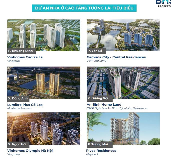 Phân khúc nhà ở 2026: Căn hộ 'chạm đỉnh', thấp tầng bước vào khâu sàng lọc mạnh- Ảnh 1. Phân khúc nhà ở 2026: Căn hộ 'chạm đỉnh', thấp tầng bước vào khâu sàng lọc mạnh- Ảnh 1.