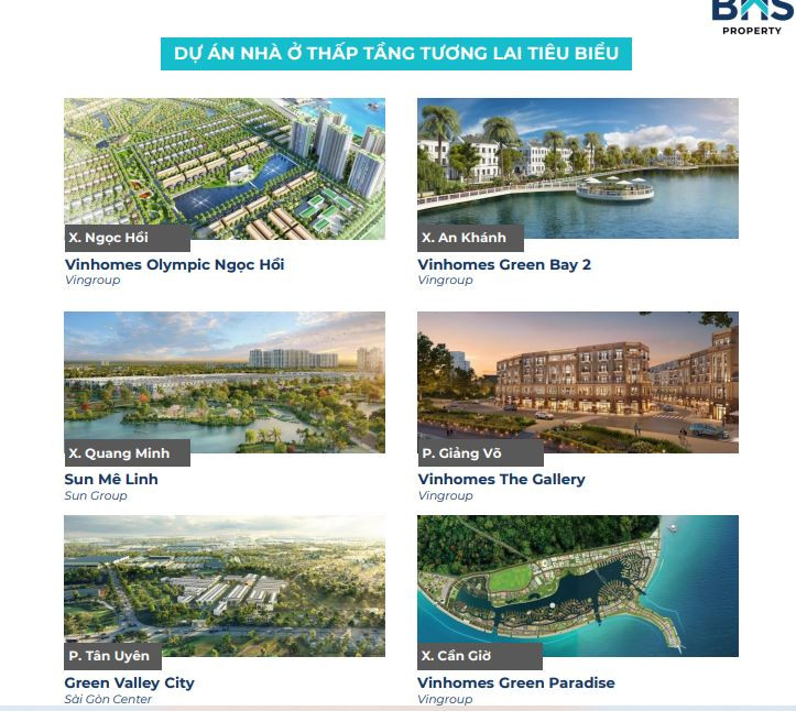 Phân khúc nhà ở 2026: Căn hộ 'chạm đỉnh', thấp tầng bước vào khâu sàng lọc mạnh- Ảnh 3. Phân khúc nhà ở 2026: Căn hộ 'chạm đỉnh', thấp tầng bước vào khâu sàng lọc mạnh- Ảnh 3.