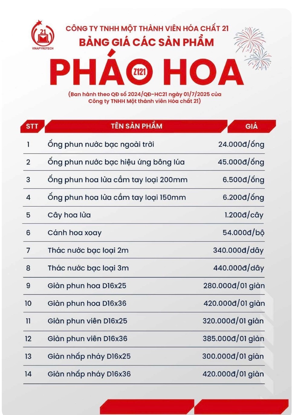 Bảng giá niêm yết các loại pháo hoa của Công ty 21, tại các cửa hàng bán giá cao hơn nhiều so với giá niêm yết. img-1840.jpg