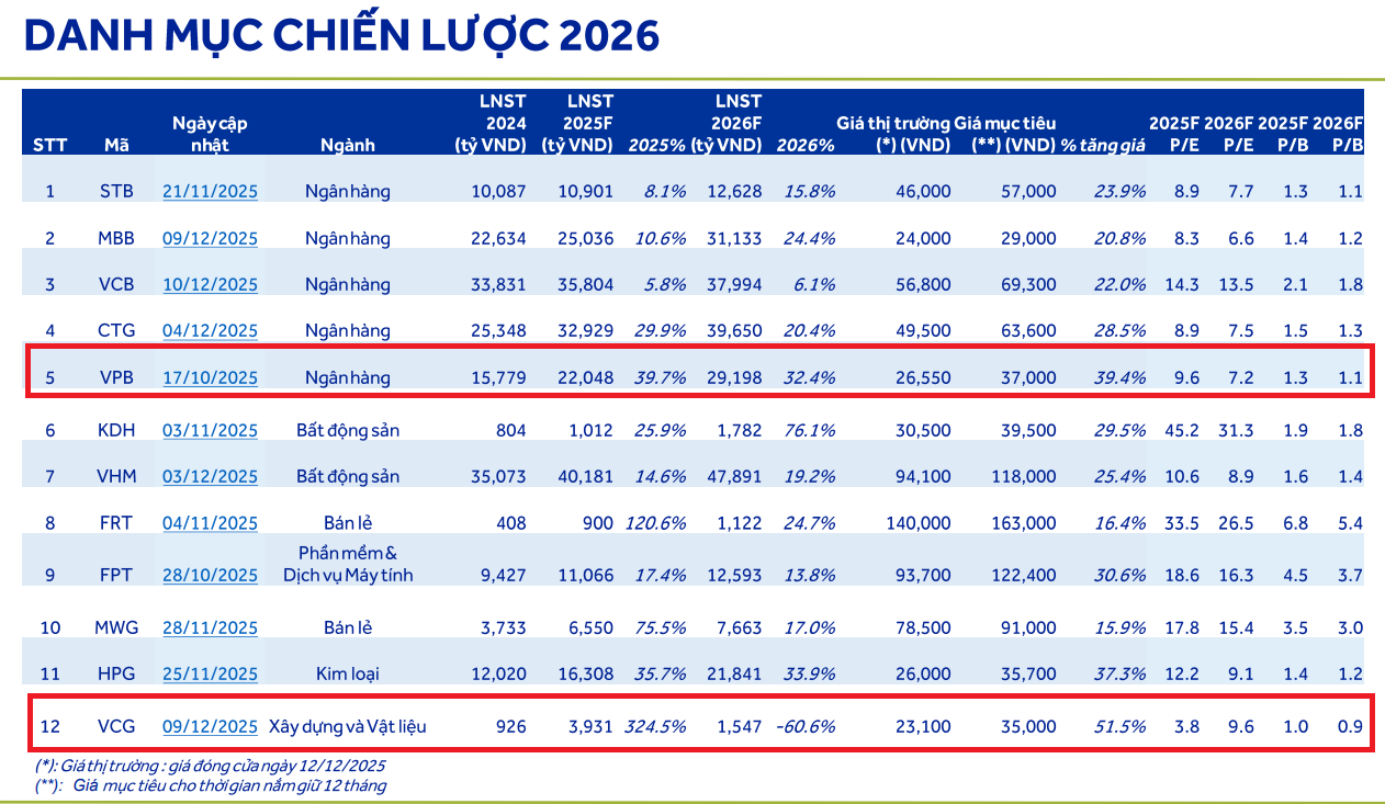 Ảnh chụp màn hình 2026-02-09 103104